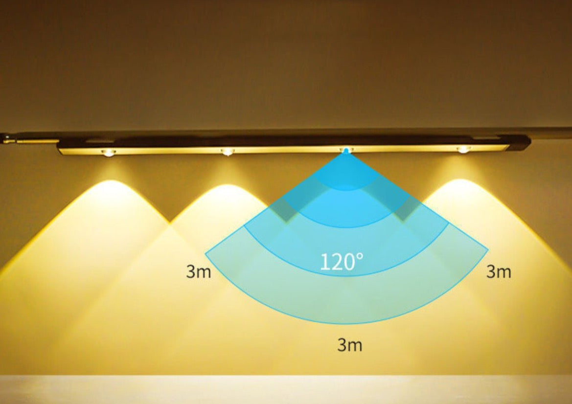 Draadloze LED Spotbar - Verlicht jouw huis zonder bedrading!